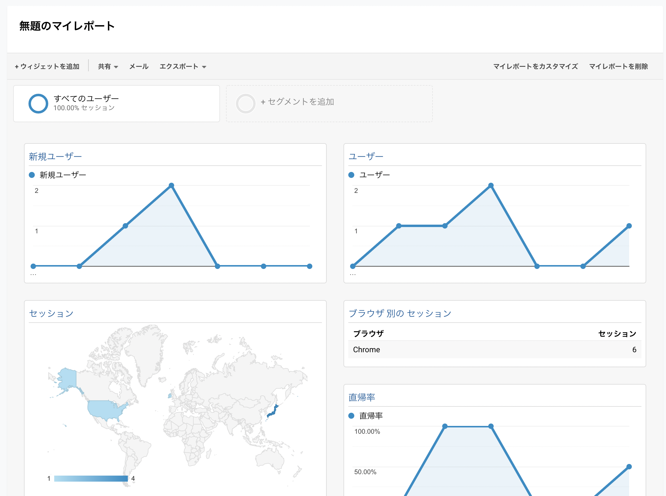 Google アクセスレポートの月間送付ガイド：作成から自動送信まで